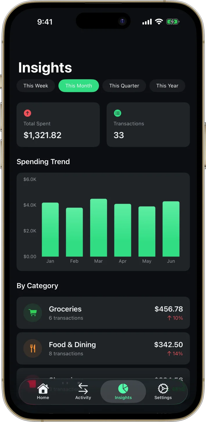 NeoBank iOS starter kit UI screenshot - dark mode