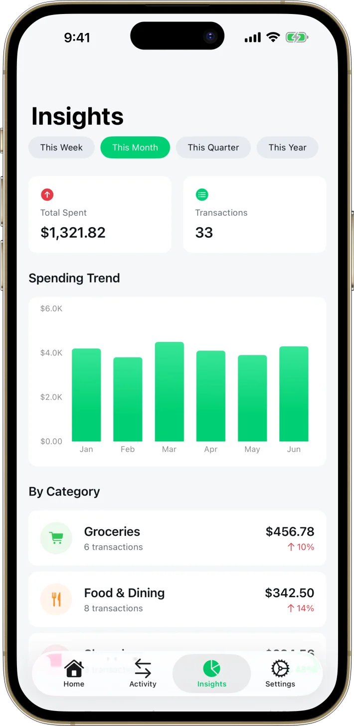 NeoBank iOS starter kit UI screenshot